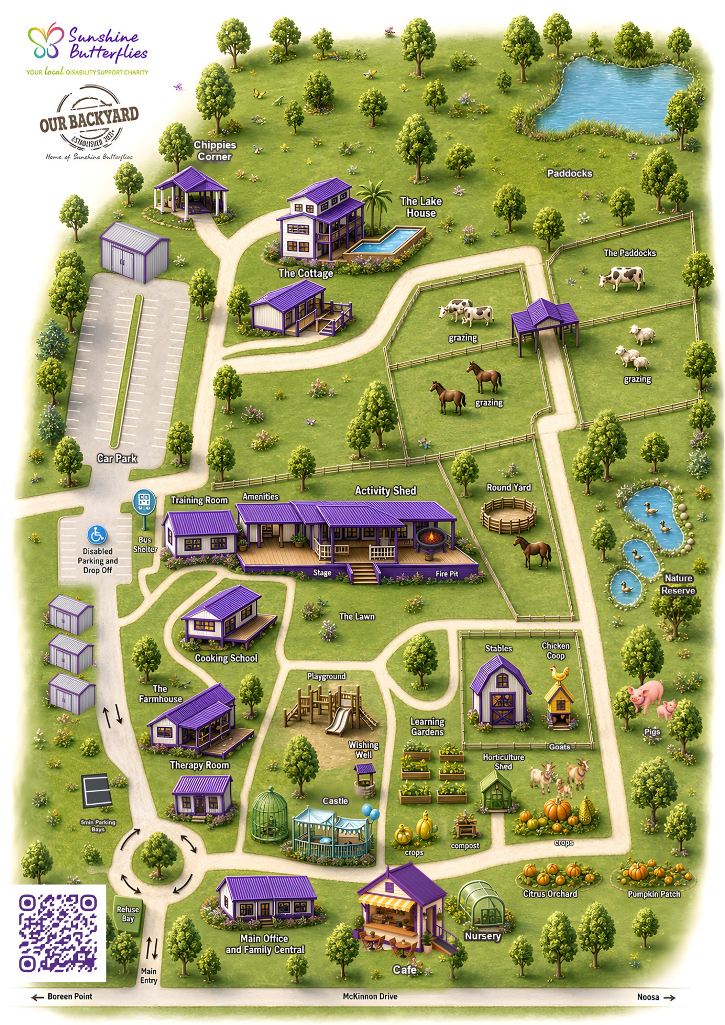 Illustrated map of Sunshine Butterflies farm